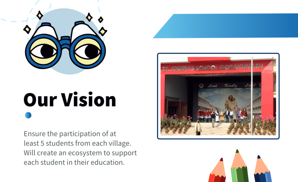 our vision